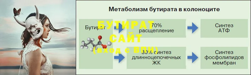 закладка  Анива  БУТИРАТ BDO 33% 